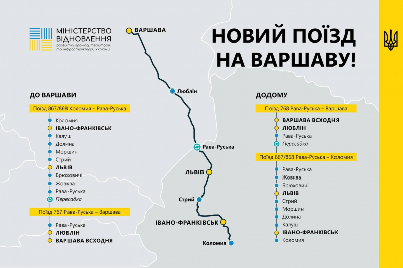 Із пересадкою у Раві-Руській. Укрзалізниця запустила потяг Коломия — Варшава