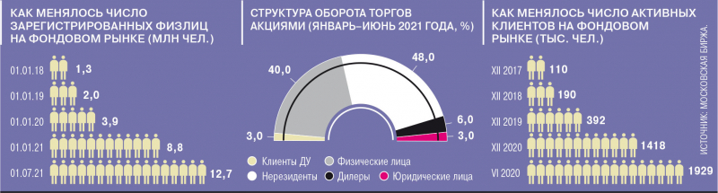 Кипит наш разум размещенный