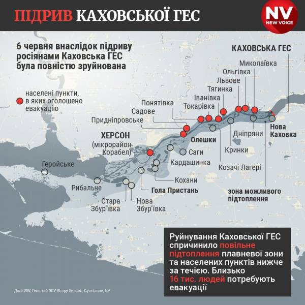 Наслідки підриву ГЕС. У Херсонській області затопило філію Нібулона — відео