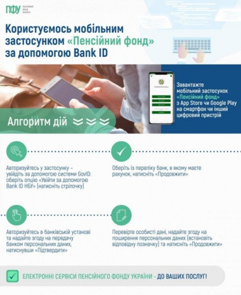 Перевірити, чи нема помилки. Як авторизуватися в мобільному застосунку Пенсійний фонд